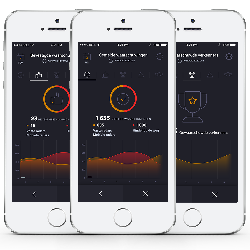 Interface Mes Stats Coyote