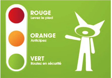 comment marche coyote